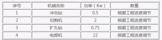 防火門(mén)窗